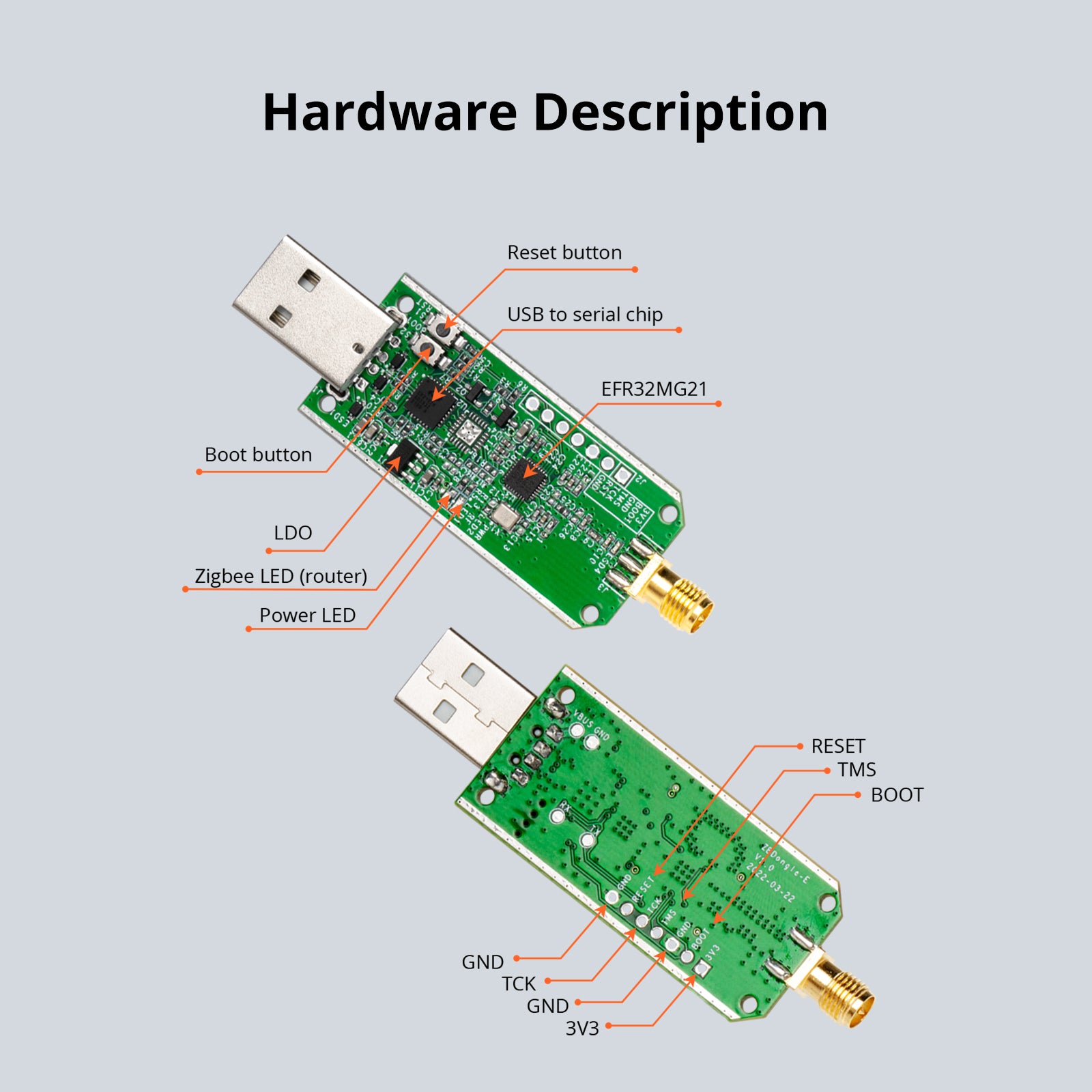 Sonoff ZBDongle-E gateway Zigbee 3.0 USB - immagine 4